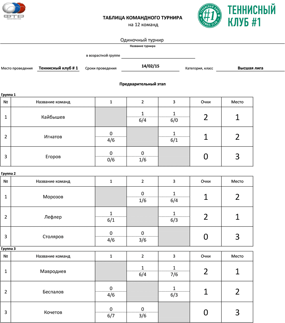 высшая-лига-14.02.2015-1