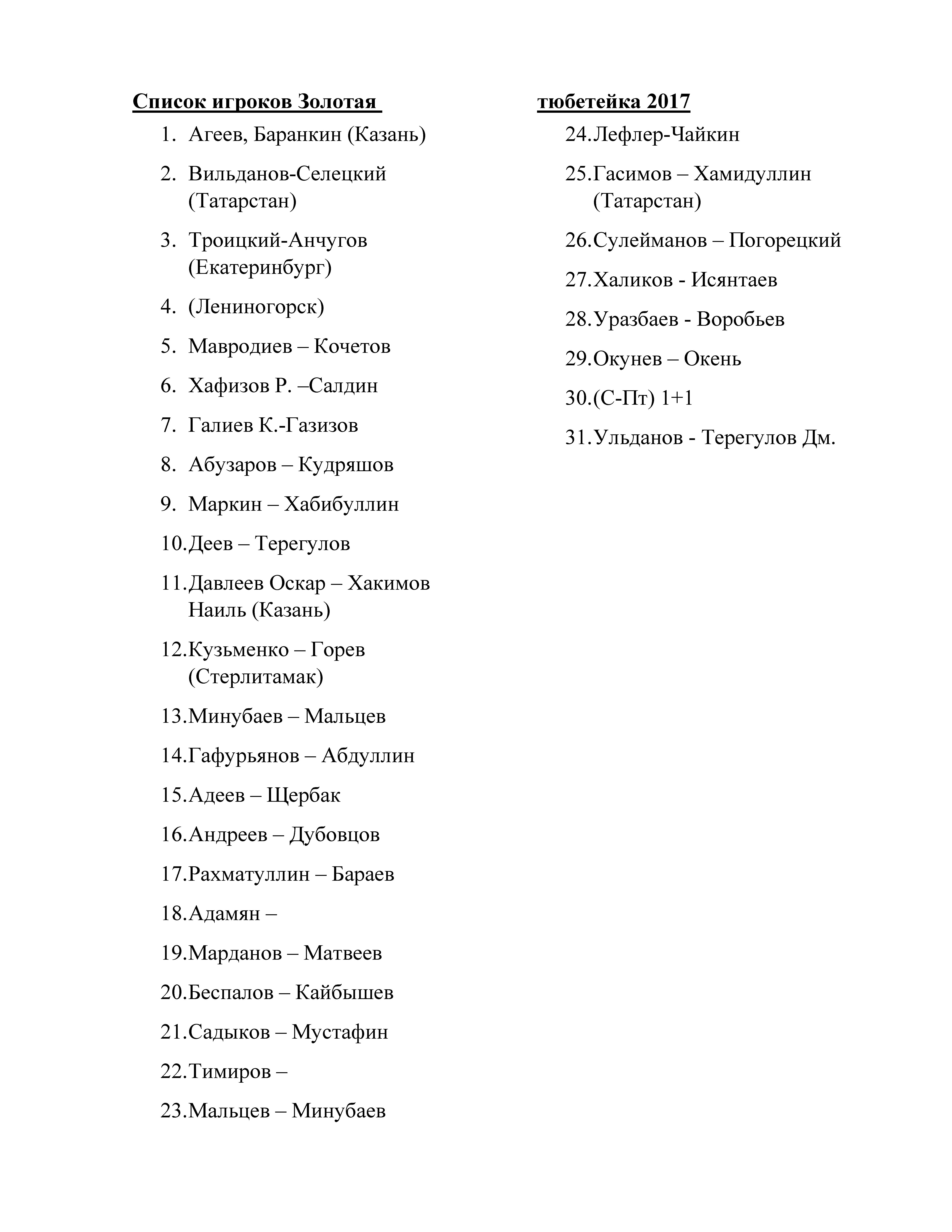 ОТКРЫТЫЙ ЧЕМПИОНАТ РЕСПУБЛИКИ БАШКОРТОСТАН «Золотая тюбетейка 2017» |  Теннисный клуб # 1